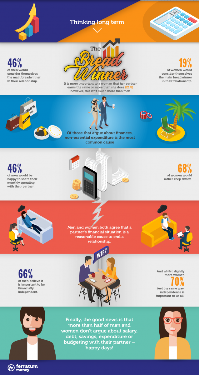 Infographic 3 ferratum